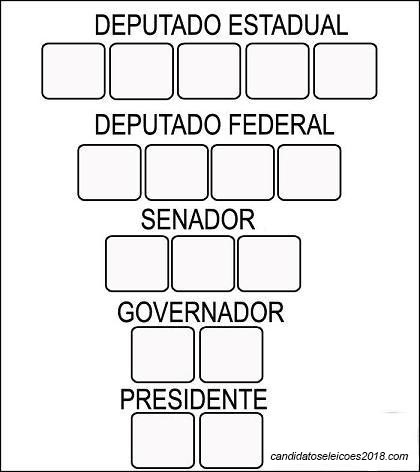 eleições 2022