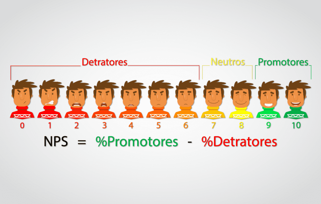 detratores