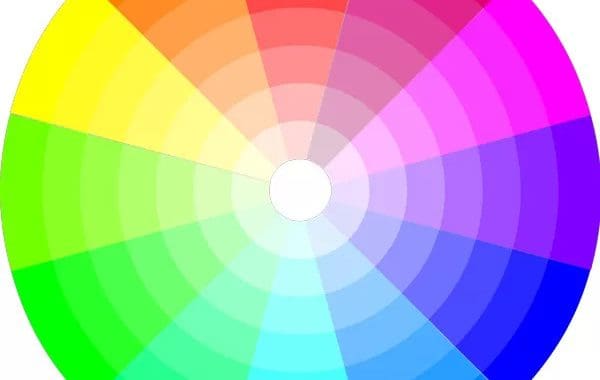 CORES