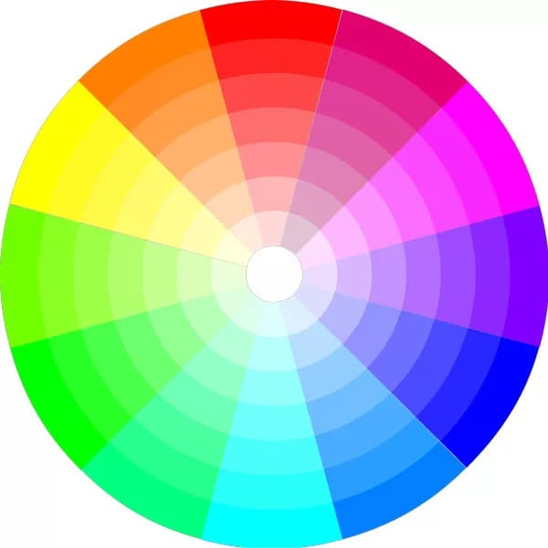 CORES